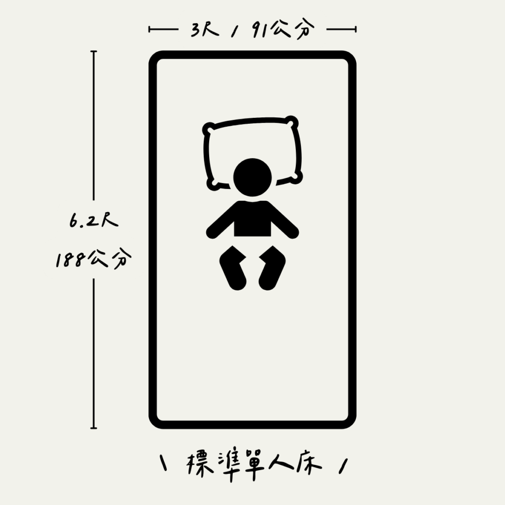 3尺標準單人床尺寸